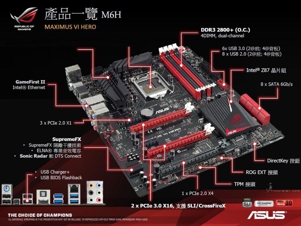 Asus z87 k подключение проводов